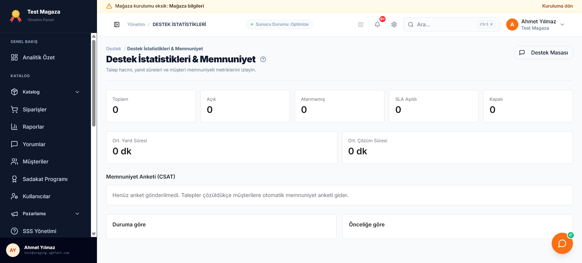 Destek istatistikleri paneli